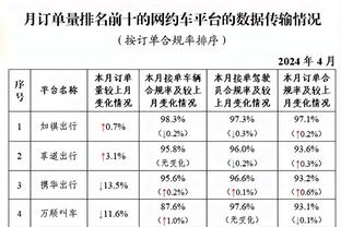 深圳新鹏城两场中超至少都完成15次射门，但都未能进球